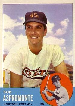 1963 Topps Baseball Cards      045      Bob Aspromonte